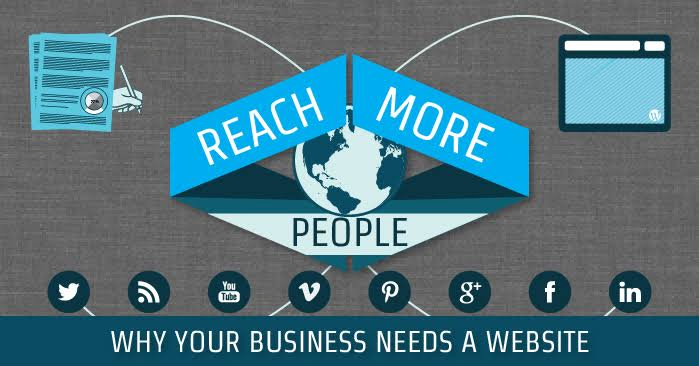 why-you-need-a-business-website